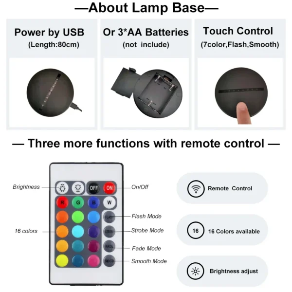 Lampe 3D Olivia Rodrigo – Cadeau Fan & Déco Chambre Tendance 2025